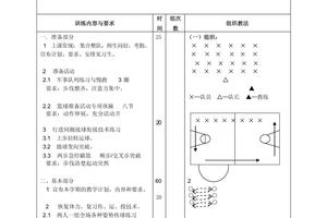 初中生如何安全地进行高强度篮球训练:科学方法与注意事项